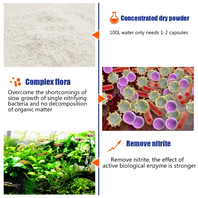 50 pezzi/bottiglia acquario se - Aquarium Plant Liquid Fertilizer recensione e prezzo