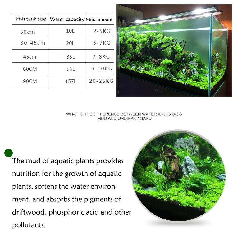 Acquario Acqua Erba Fango Pian - Aquarium Plant Liquid Fertilizer recensione e prezzo