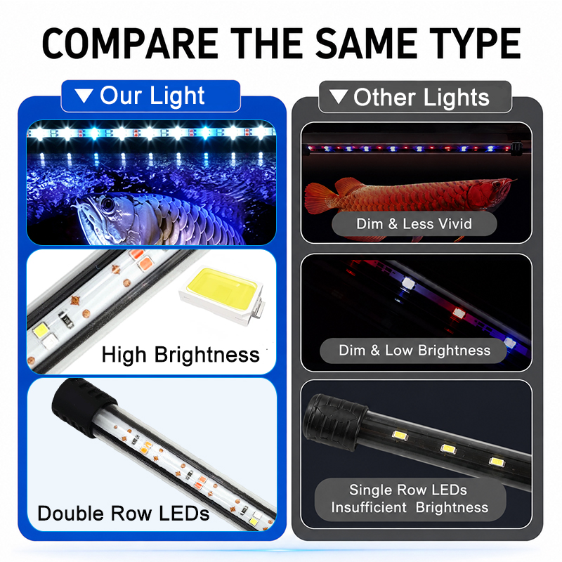 Striscia LED per acquario a sp - Planted Aquarium Equipment recensione e prezzo