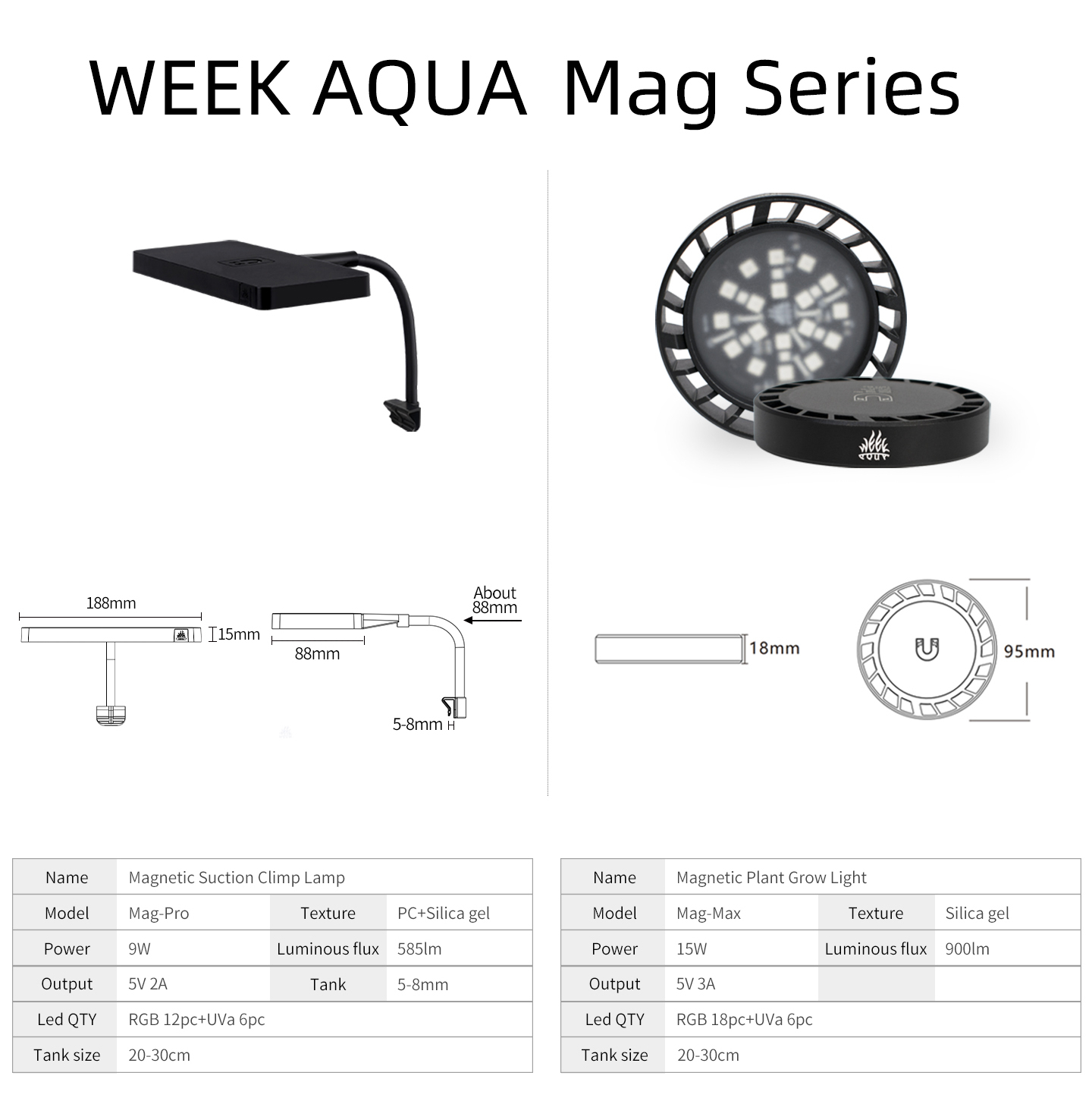 Lampada per Crescita Piante WE - Planted Aquarium Equipment recensione e prezzo